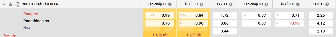 Sát thủ vòng cấm